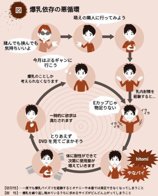 巨乳 AV レビュー 画像
